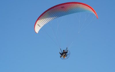 7 Habits to Elevate Your Self-Esteem