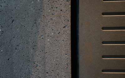 Mastering Price Action: Profiting with Support and Resistance in Forex Trading