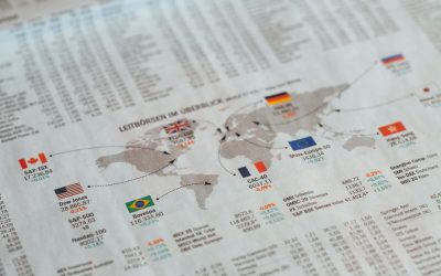 Mastering Price Action: Your Guide to Profitable FX Trading with Support and Resistance