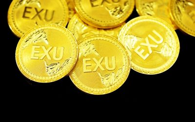 Mastering Price Action: Your Path to Profitable FX Trading