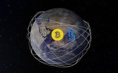 Mastering Crypto Volatility: Your Guide to Dollar-Cost Averaging (DCA) in 2026