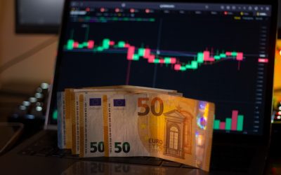 Mastering Price Action: Your Guide to Profitable FX Trading with Support and Resistance in 2026