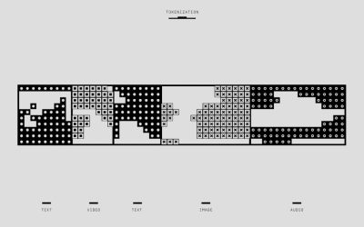 The Generative AI Revolution: Transforming Business in 2026 and Beyond