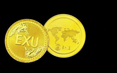 Unlock Your Edge: Mastering Price Action with Support & Resistance in FX Trading