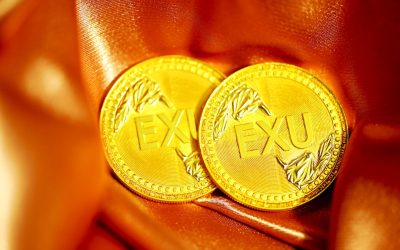 Mastering Price Action: Your Guide to Profitable FX Trading with Support and Resistance