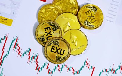 Mastering Price Action with Support and Resistance: A Profitable FX Trading Strategy