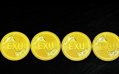 Mastering the Market: Your Guide to Profitable Price Action Trading with Support and Resistance