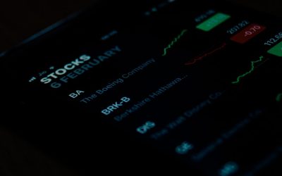 Unlock Forex Profits: Mastering Price Action Trading in a Dynamic Market