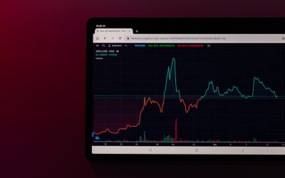 Mastering Swing Trading: Your Path to Profit in Volatile Markets
