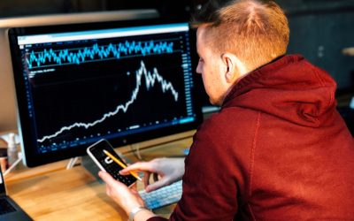 Mastering the Markets: A Deep Dive into Trend Following FX Trading