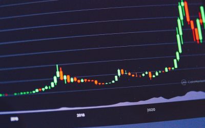 Unlocking Income: A Deep Dive into the Covered Call Strategy for 2026