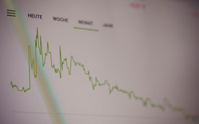 Unlocking Profits: A Deep Dive into Swing Trading Strategies