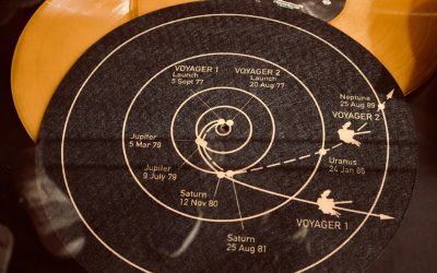 Astrological Compatibility: Charting Your Course for Harmonious Relationships