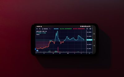 Unlock Forex Profits: A Deep Dive into Swing Trading Strategies for 2026