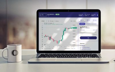 Unlock Profits: Mastering the Art of Swing Trading in Today’s Dynamic Markets