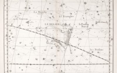 Astrological Compatibility: Decoding Your Cosmic Connections for Deeper Relationships