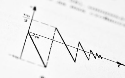 Mastering FX Scalping: Your Guide to High-Precision Trading in 2026