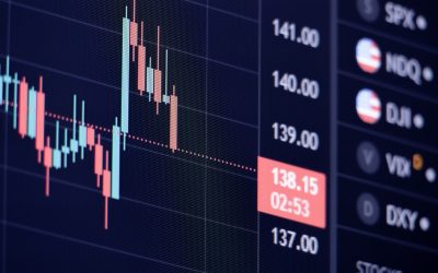 Mastering Price Action Trading: Your Guide to Profitable FX Strategies in 2026