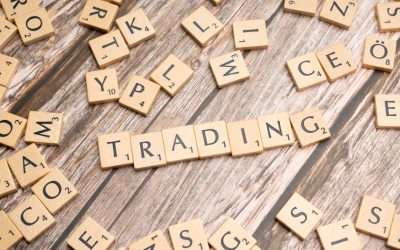 Mastering the Markets: Profitable Price Action Trading with Support & Resistance
