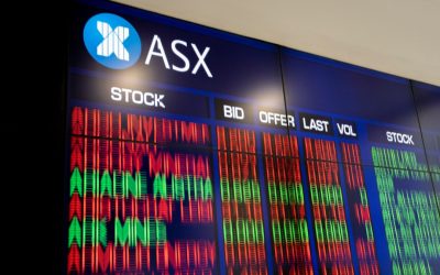 Mastering the Moving Average Crossover: Your Path to Profitable FX Trading in 2026