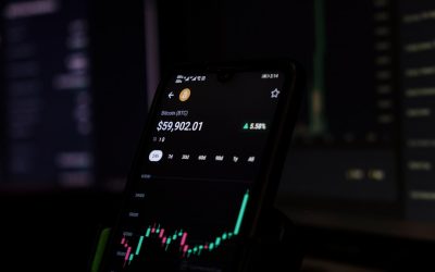 Unlock Profits: Mastering the Forex Breakout Trading Strategy in 2026