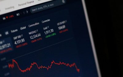 Mastering FX Trading: Your Guide to Profitable Trend Following with Moving Averages