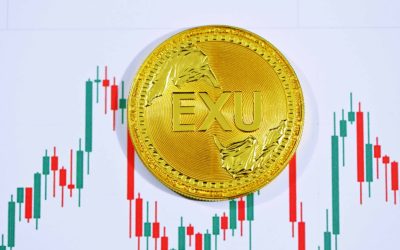 Mastering the Trend: A Profitable FX Trading Strategy for 2026