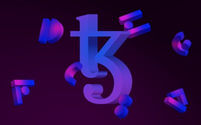 Unlocking Income: A Deep Dive into Selling Naked Put Options