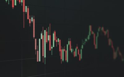 Unlocking Income: A Deep Dive into the Covered Call Strategy in 2026