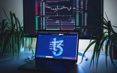 Unlocking Profits: A Deep Dive into Price Action Trading with Support and Resistance