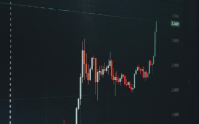 Unlock Consistent Income: A Deep Dive into Cash-Secured Puts