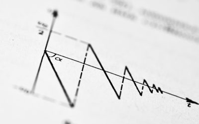 Unlocking Consistent Income: A Deep Dive into Options Selling Strategies